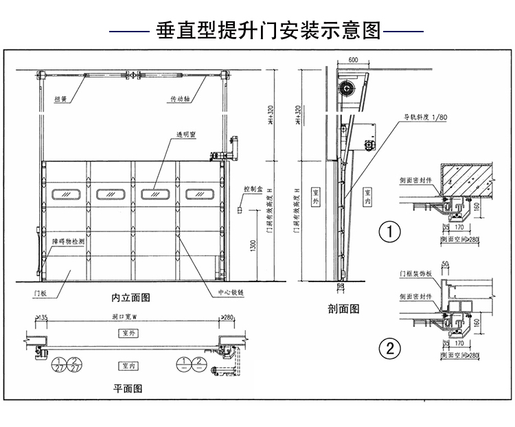 垂直提升門(mén)的安裝示意圖