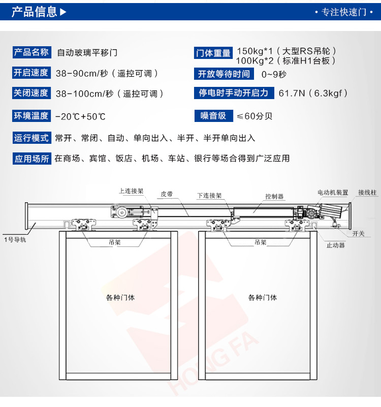 玻璃自動門設計參數