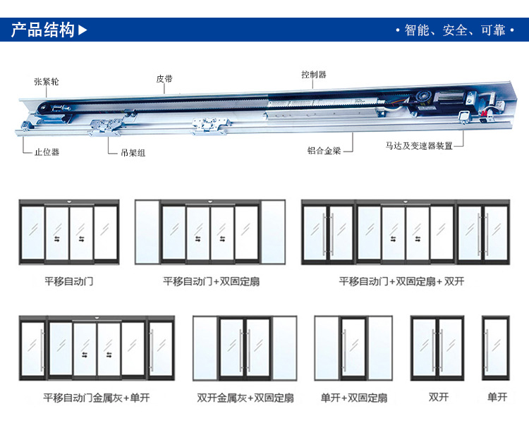 玻璃旋轉門樣式