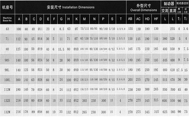 sej結構技術參數圖