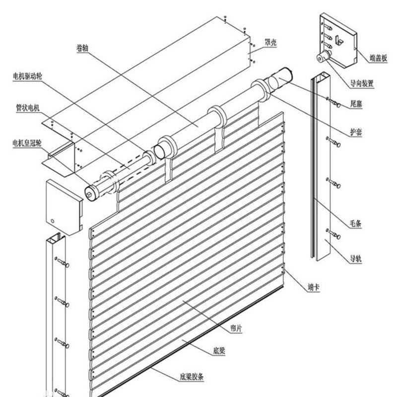 卷簾門結(jié)構(gòu)詳圖