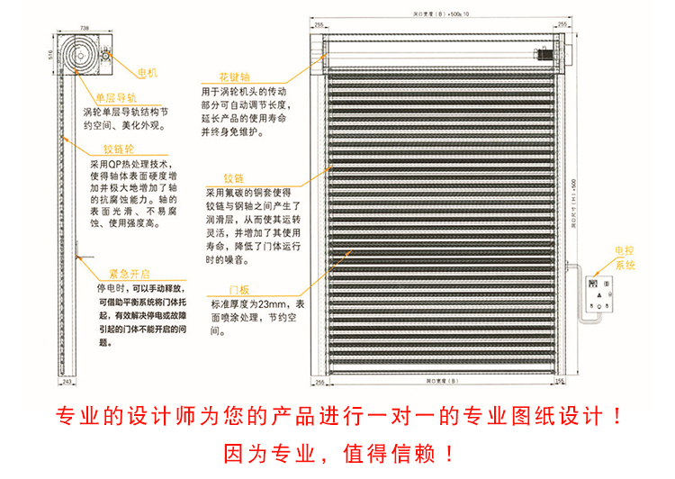 自動(dòng)車庫門設(shè)計(jì)圖功能介紹