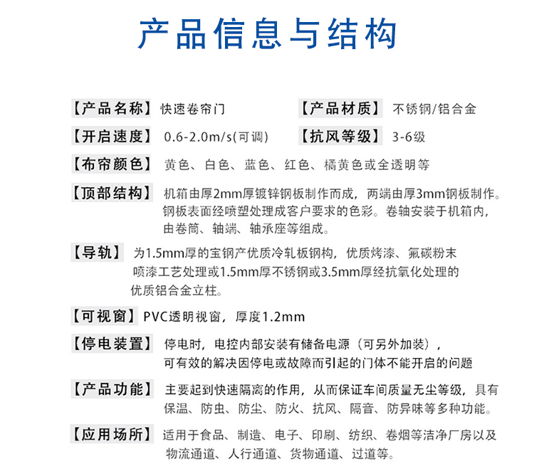 卷簾門技術參數(shù)