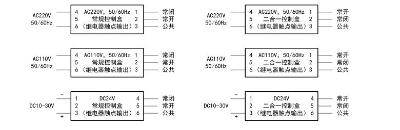 高速門安全光幕接線圖