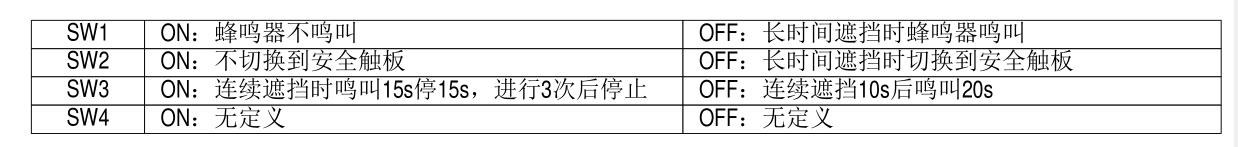 高速門安全光幕設置