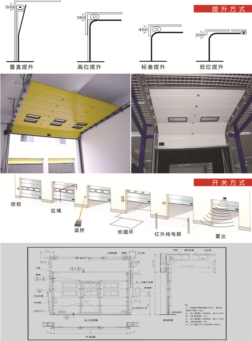 工業(yè)提升門方式